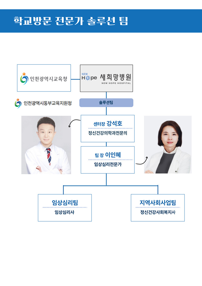 이미지명